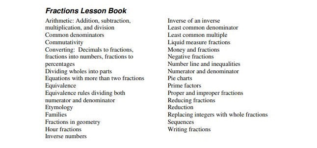 Fractions Kit (G1-G8)