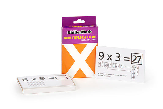 Multiplication Flashcards