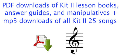 Math Kit II DIGITAL (G4-G8)