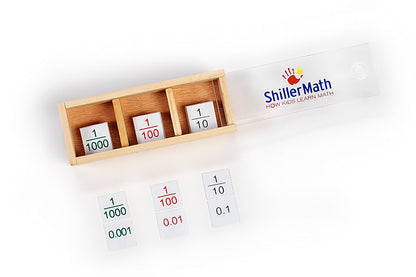 Math Kit II (G4 - Pre-Algebra)