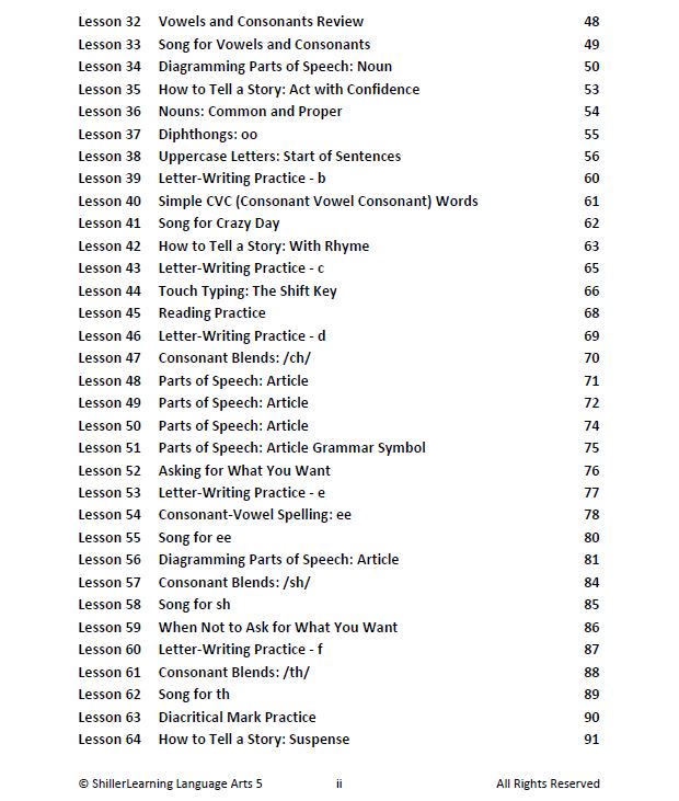 Language Arts Kit B (G1-G4)