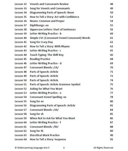 Language Arts Kit B (G1-G4)