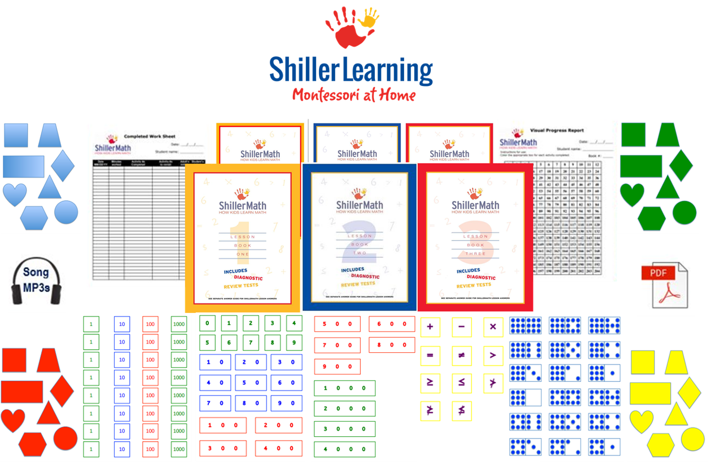 Math Kit I (PreK-G3)