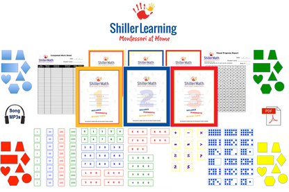 Math Kit I (PreK-G3)