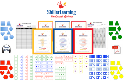 Math Kit I DIGITAL (PreK-G3)