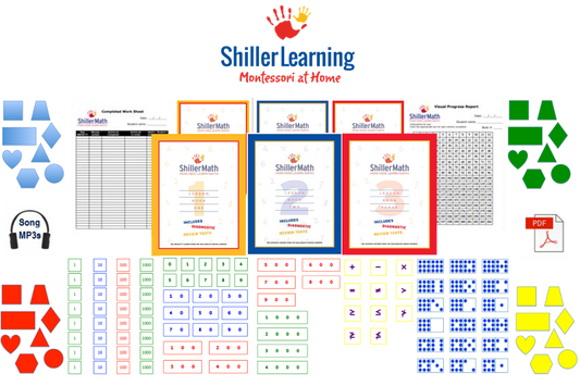 Math Kit I DIGITAL (PreK-G3)